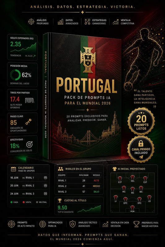 Pack de Prompts IA Mundial 2026: Portugal, El Bicho.